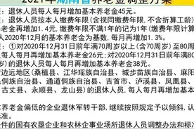 2024年湖南省的养老金调整方案会是怎样的？了解下近三年的变化图片