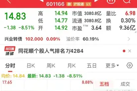 空欢喜一场！兴业银行大跌8.50%，把周五的上涨全部跌回去了图片