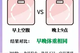 正确称体重的方法！很多人都不知道图片
