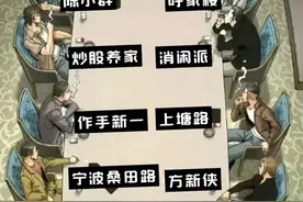 游资“六一中路 ”操作手法大揭秘！图片