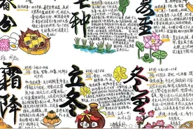 手抄报作品欣赏—眼中的二十四节气！图片