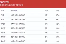 五一调休被骂上热搜！后续来了，单休人可能要连上十三天！图片