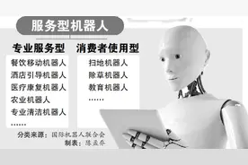 中国服务型机器人为何热销海外图片