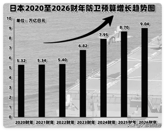 物价涨到大米都吃不起，日本民众开始呼吁：应彻底摧毁靖国神社！