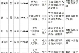 湖南发布干部任前公示图片
