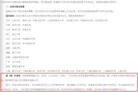 以英国为首的1年制“水硕”，无缘考公了……？图片