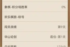 我是如何爬到弱档业9-3高度的？图片
