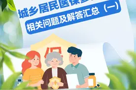 2024年陕西省城乡居民医保参保缴费相关问题及解答汇总（一）图片