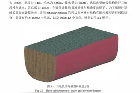 这就是052E驱逐舰？满载排水量超过8000吨，大口径垂发最少80个图片