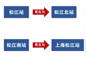 松江两座火车站正式更名！同时开启售票！图片