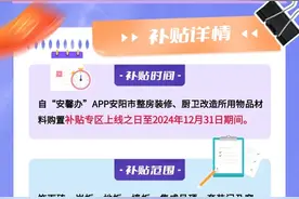 安阳家装厨卫“焕新”补贴政策图解！各县（市、区）联系方式→图片