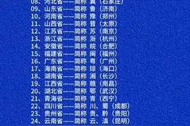 中国各省简称及省会图片