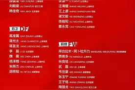 国足VS巴林：大战将至，前瞻分析抢先看！图片