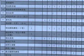一个英文字母“R”，内涵相当丰富！图片
