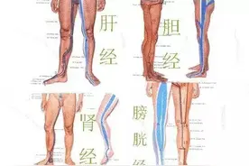 情绪低落？睡眠障碍？或与中医的郁病相关图片