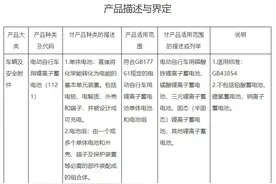 安全出行，来看呼和浩特骑行年龄限制政策！图片