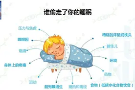 缓解压力焦虑、改善睡眠质量：色氨酸和维生素B6，两种神奇营养素图片