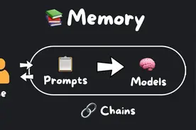 LangChain大模型应用开发指南-大模型Memory不止于对话图片