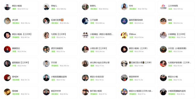 小杨哥的结局，一点不冤！从农民儿子到带货顶流，赚几十亿后飘了