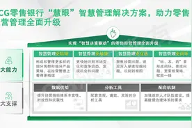 不进则退，零售银行需要一次从数据到决策的“数商”革命图片
