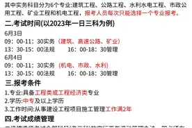 2024备考二建你一定要看的全流程攻略！图片