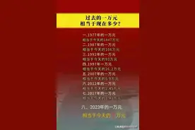 过去的一万元，相当于现在多少？收藏起来看看，真的大涨知识！图片