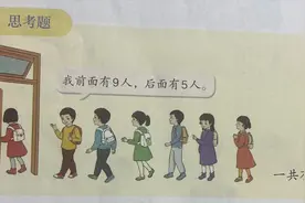 一年级数学必考：排队一共、之间、排第几、有几人问题，搞懂不错图片