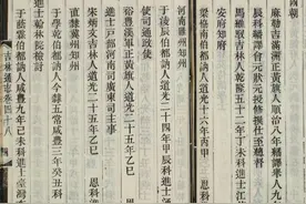 清代吉林省进士名录图片