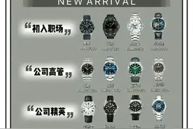 男士不同阶段配的什么手表图片