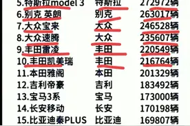 终于有人把“中国人的发烟规矩”整理好了，看完很受益，涨知识。图片