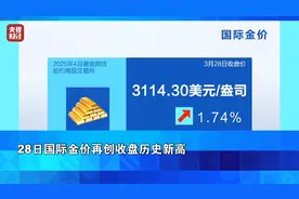 大涨了！7家银行宣布：上调！最新研判来了图片