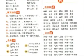 开学必备五年级语文下册单元总结图片