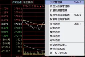 通达信公式入门教学（序）：公式编辑器简介图片