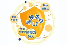 什么是乳铁蛋白，有哪些作用与功效？图片