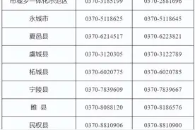 商丘市2025年义务教育招生入学政策解读图片