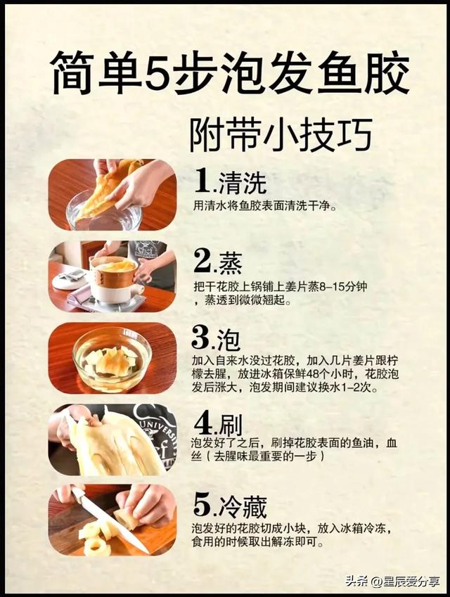 极品鱼胶多少钱一包 2026年极品鱼胶多少钱一包啊