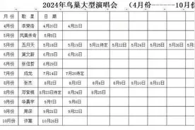 五月天将在北京连开10场演唱会？经纪公司：暂时没有通知图片