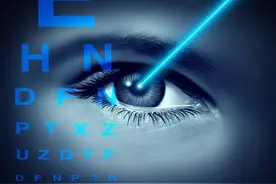 5个眼科常用中成药，根据你现在病症，自行选择图片