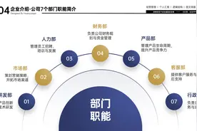 不得不说：深蓝+金色的PPT，果然显得“金贵”！图片