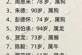 终于有人把12大军事家生肖，整理出来了，收藏看看，你和谁的一样图片