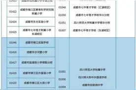 汇总丨成都市各区2024年初中入学划片范围（5+2区域）图片