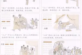 图解易经学习62 - 六十四卦详解 - 剥卦图片