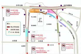 最新 | 禁行！禁停！天津四区通知！图片