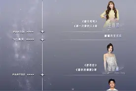 昆山一演唱会现场观众大喊退票，文旅局：歌手名单按规定申报，不存在假唱图片