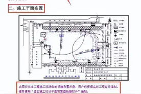 工程人必备的4款造价软件，甘特图、技术交底一键生成，非常齐全图片