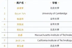 哈佛大学中国官方机构回应“前招生委员喊话姜萍”：不清楚此事，招生不只看成绩图片