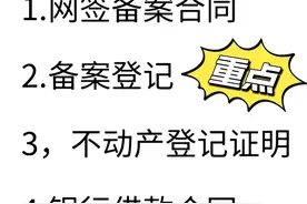 购房必看：贷款买房流程全攻略！让你买房少走弯路！图片