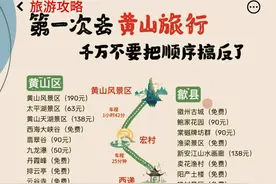 黄山三日游完整攻略 新手必看路线规划图片