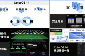 全新ColorOS 14好用吗？流体云更懂你，办公学习还有效率利器！图片