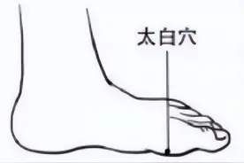 一年中湿气最重的时候到了，4个排湿“开关”，经常按揉轻松排湿图片